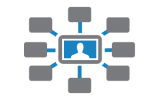 Identity Management